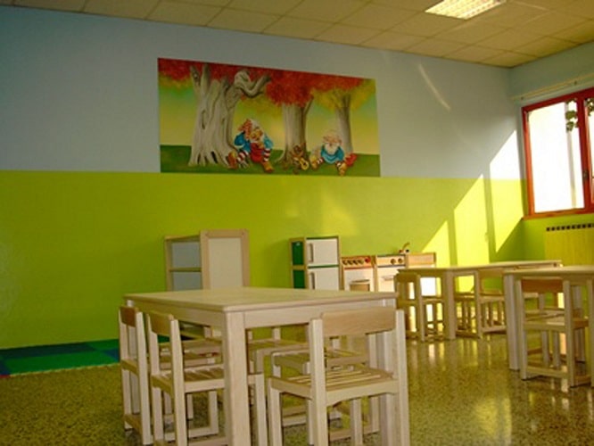 Decorazioni Per L Infanzia Camerette Bambini Infanzia Decorazioni Pittoriche Artistiche